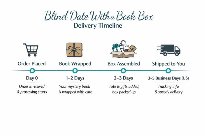 a collection of items related to the theme of "Cozy Summer Evenings", including a book, a candle, a mug, and a tote bag.