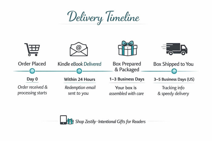 a box of books with a phone and a cup of coffee